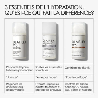 Olaplex 5 Leave-in conditionner Olaplex