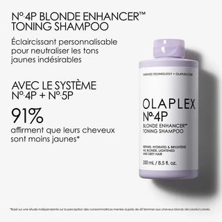 Olaplex No.4P Olaplex