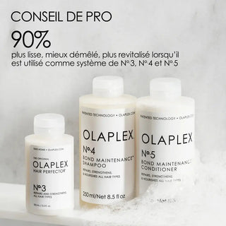 Olaplex conditioner No.5 Olaplex